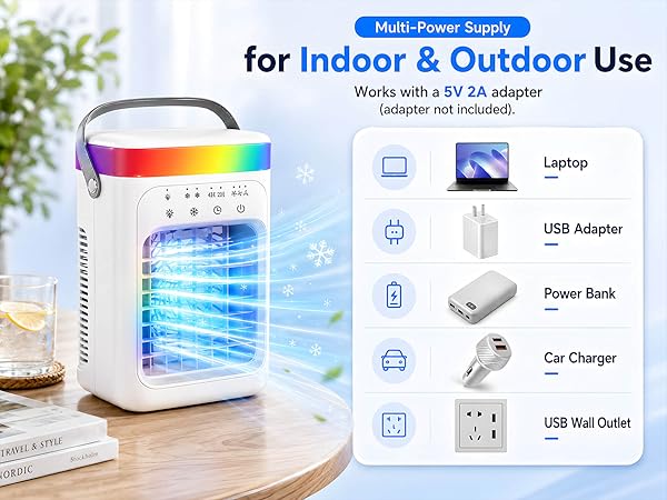 mini ac