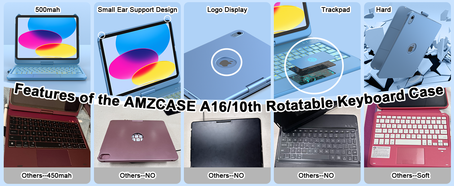 ipad a16 case with keyboard ipad a16 keyboard case ipad 11th generation case with keyboard ipad 10th