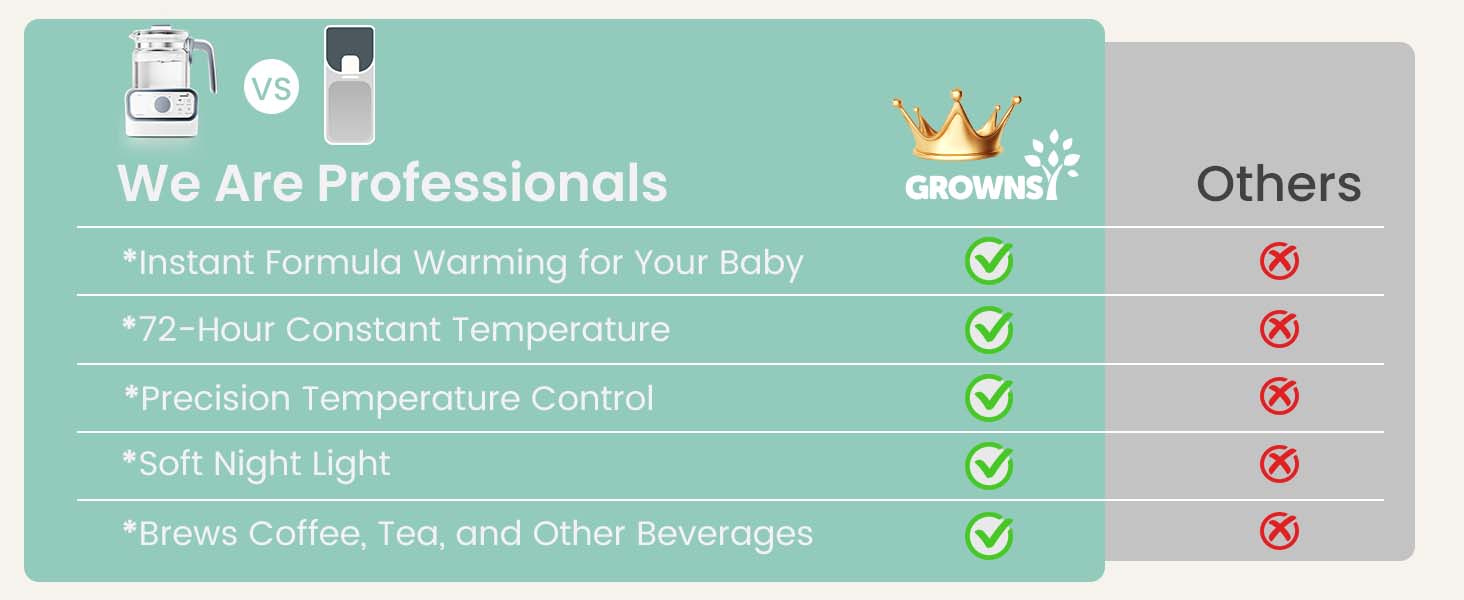 baby bottle water dispenser