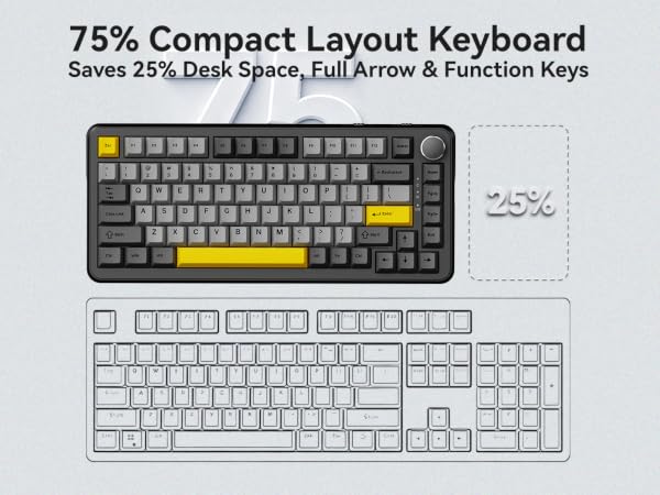 75% Keyboard