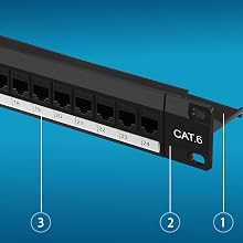 network patch panel