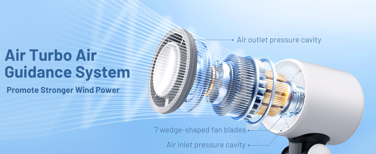 powerful high speed handheld fan 14550 RPM for instant cooling and heavy sweating outdoors