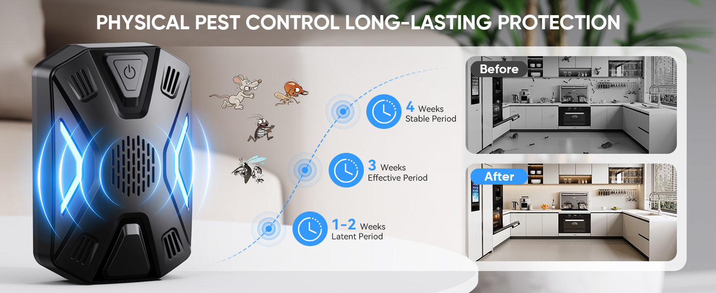 Pest Repellent Plug in Indoor