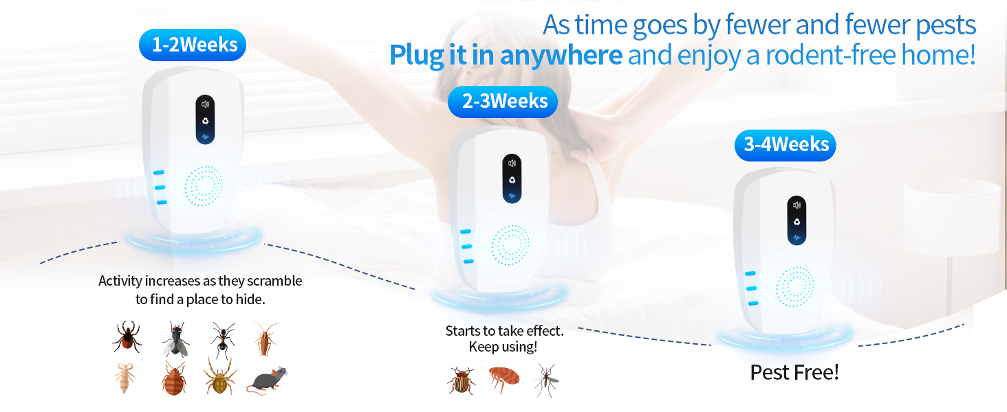 Ultrasonic Pest Repellent indoor