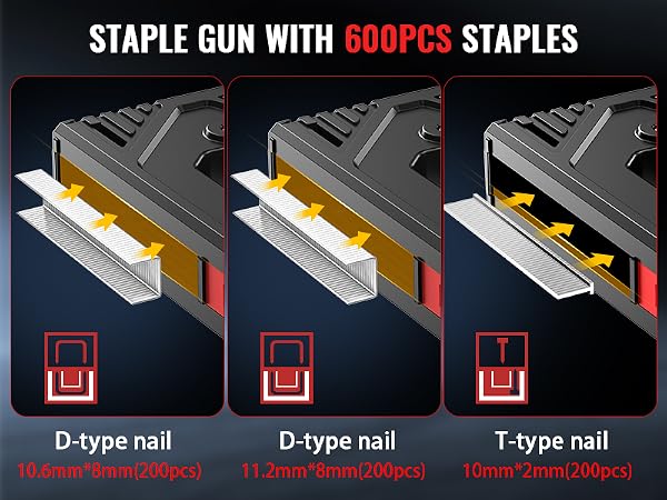 stapler gun