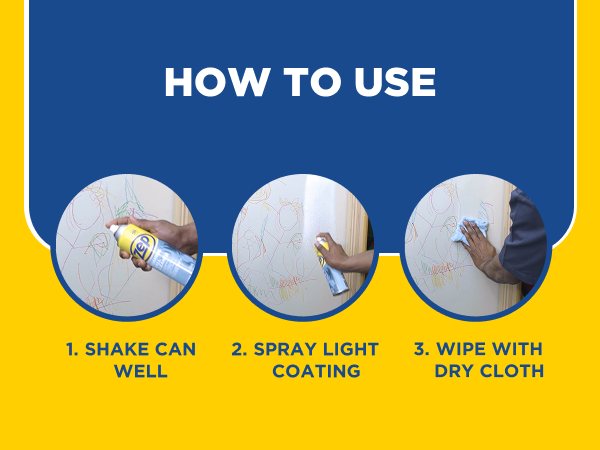 How To Use