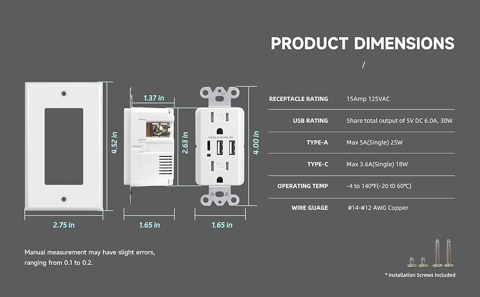 USB Outlets Receptacles