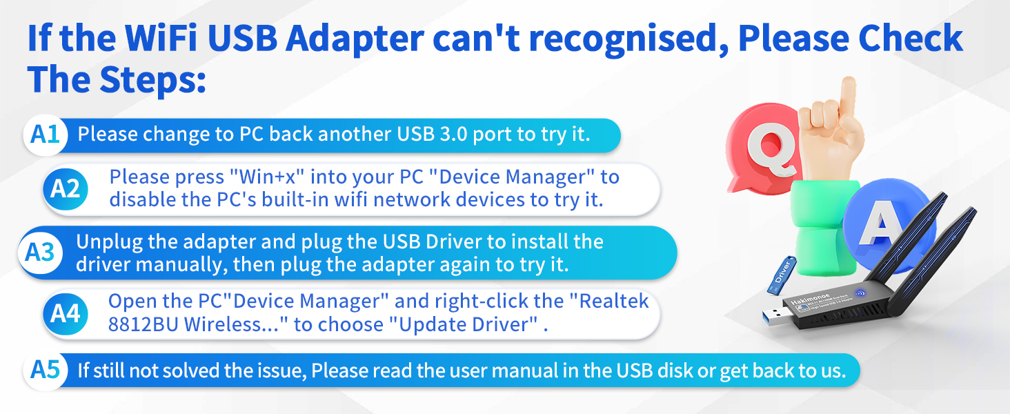 TroubleShooting Guide