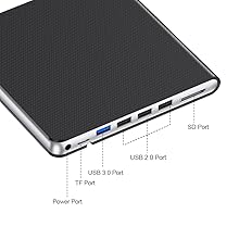 External hard drive or device enclosure showing multiple ports labeled: Power Port, TF Port, USB 3.0 Port, USB 2.0 Port, and SD Port.