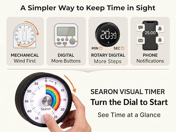 desk timer for productivity