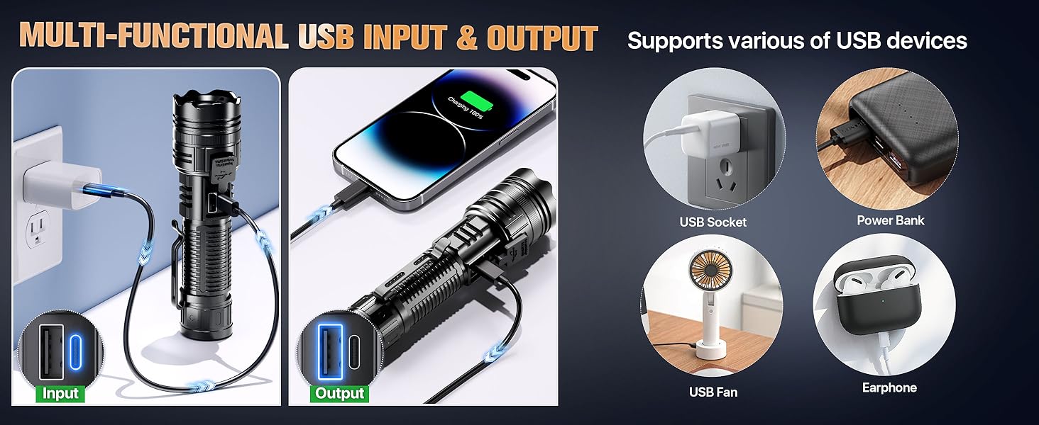 ESGOFO SUPER BRIGHT RECHARGEABLE FLASHLIGHTS HIGH LUMENS