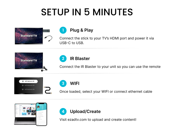 Digital Signage Stick