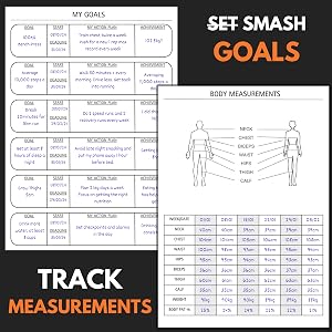 Fitness tracking chart template with 'Set Smash Goals' header, featuring body measurement tables and human body outline diagrams for progress monitoring.