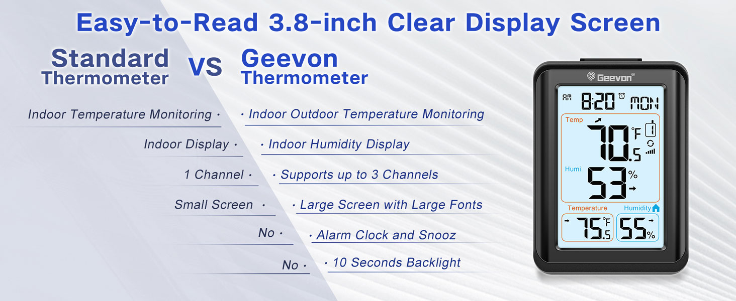 Large Display