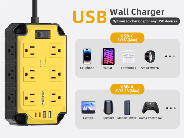 surge protector
