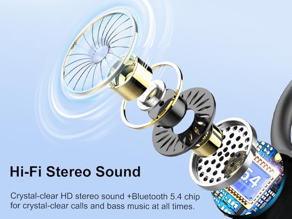 Stereo Sound Quality