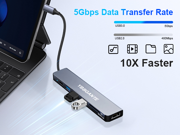 macbook usb adapter