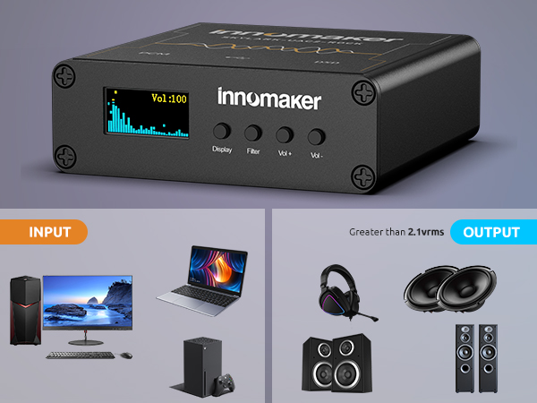 HIFI USB DAC/Headphone-Amplifier with 3.5mm and XRL Outputs, ES9038Q2M