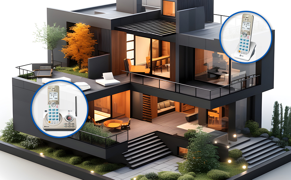 Range, DECT, technology, long range, clarity, connection, noise filtering audio, sound quality