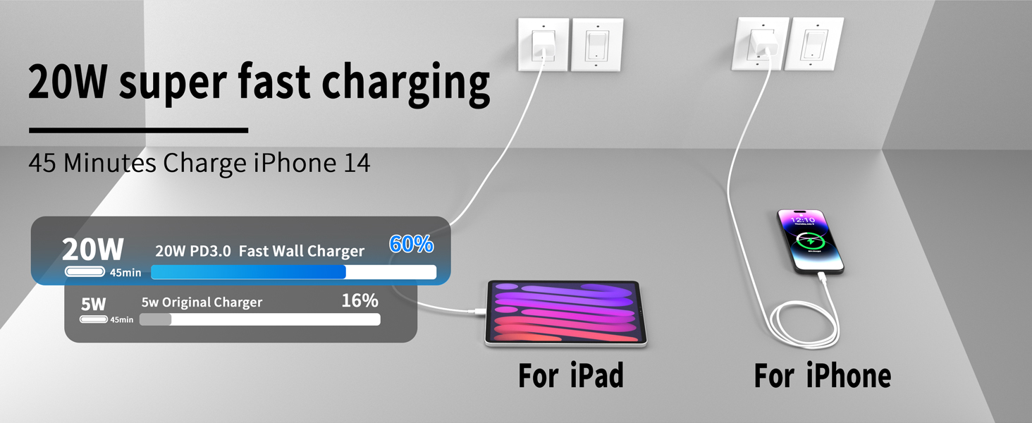 iphone charger cord