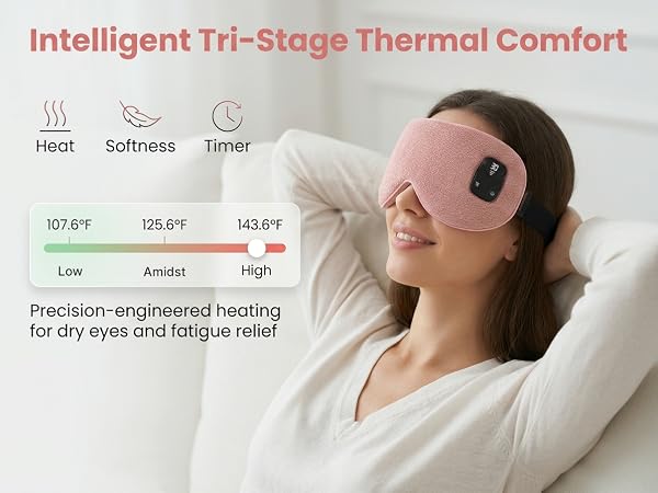 heating eye mask