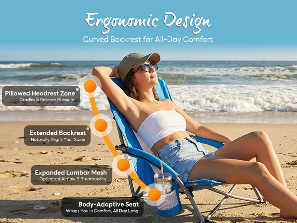 Low Profile Camping Chair