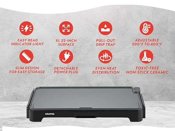 griddle pancakes bacon eggs gourmia