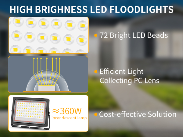 floodlight