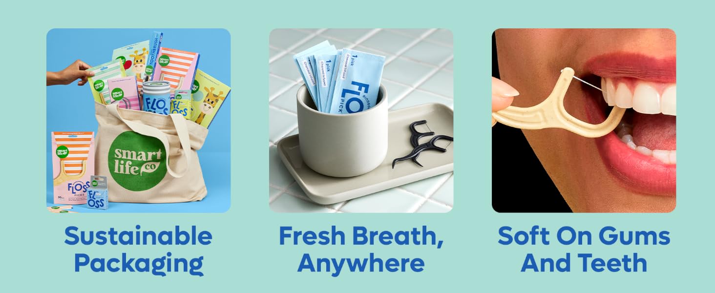 Gluten-free floss picks! Tested by dentists, dental hygienists & more. How? Check our Q and A!