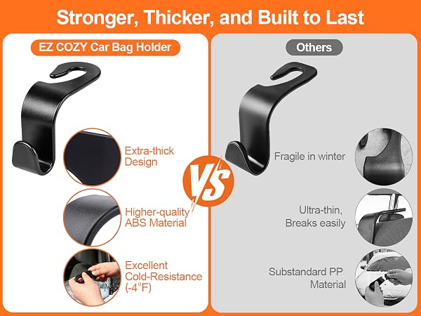 Stronger, Thicker, and Built to Last