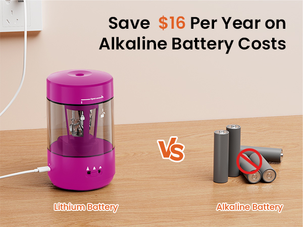 battery pencil sharpener