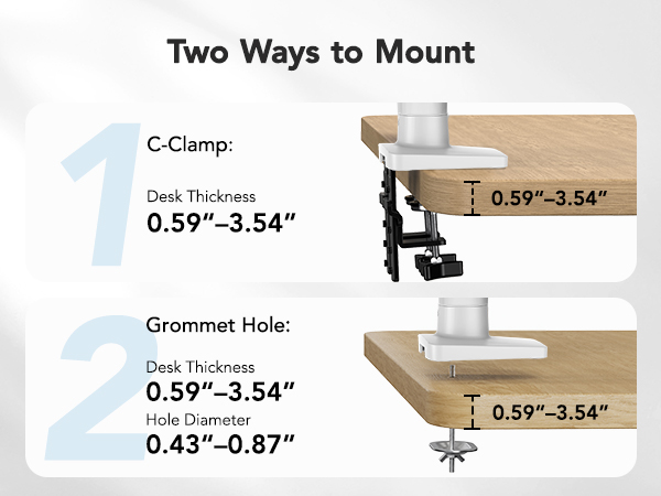 Two Ways to Mount