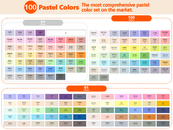 Pastel Alcohol Markers