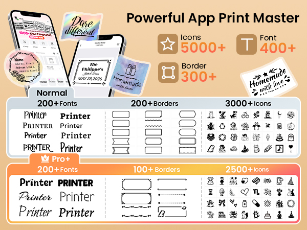Phomemo printer