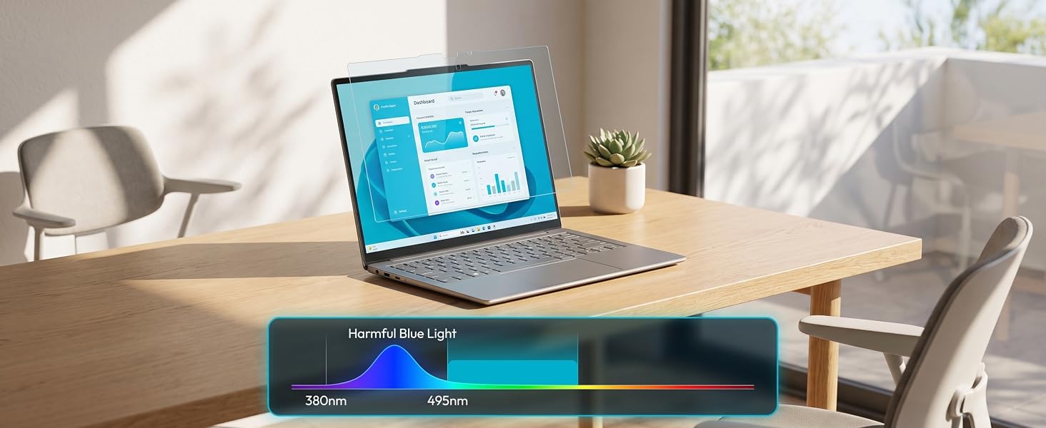 Anti blue light screen protector