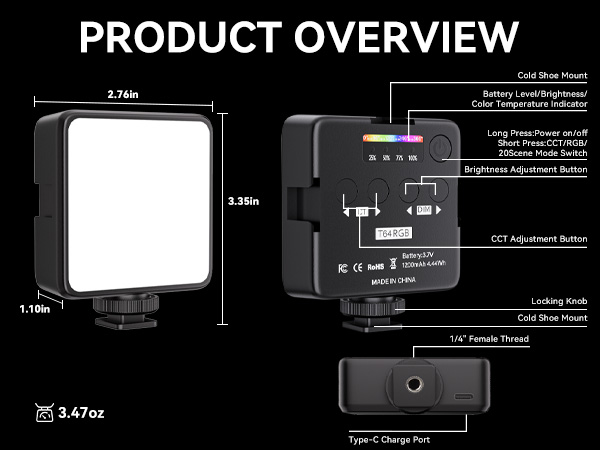 Prodcut Overview