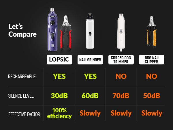 nail clippers for dogs