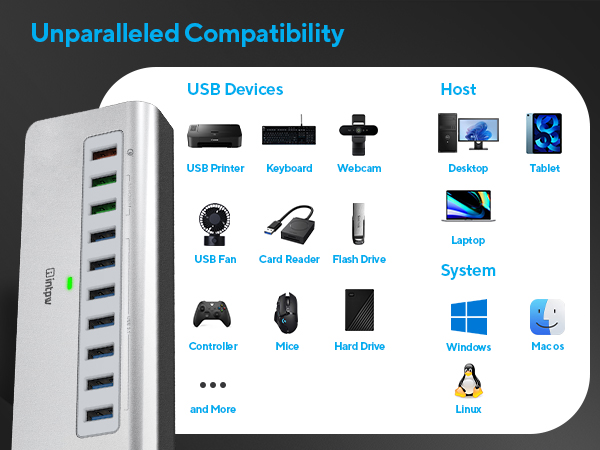WIDE COMPATIBILITY