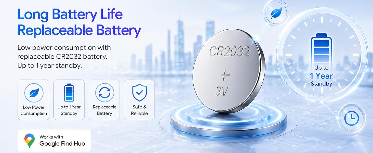 GPS Tracker for car