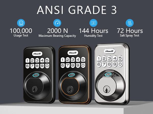 ANSI GRADE 3