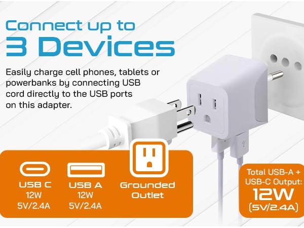electrical converter for Italy