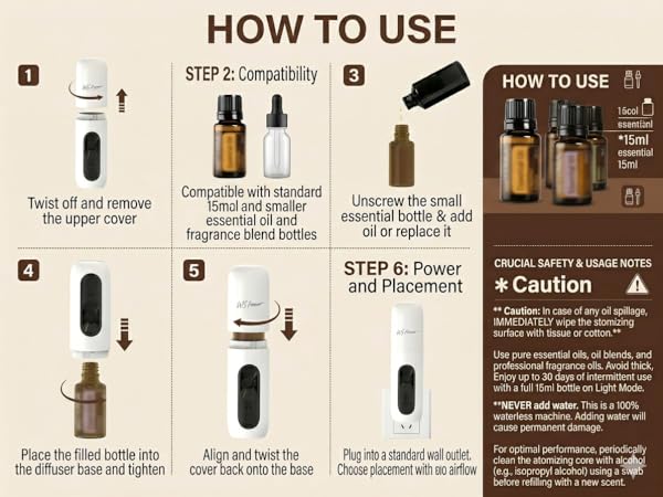 how to use and fix