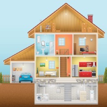 every room mold control home protection