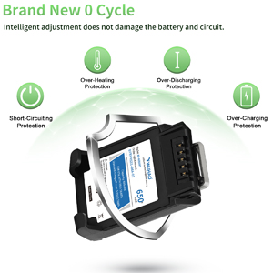 RS5100 Battery BT-000397 RS51 RS5100 RS61 RS6100 RSBT5 RS51B0 RS51C0 BT-000398 BTRY-RS51-7MA-01