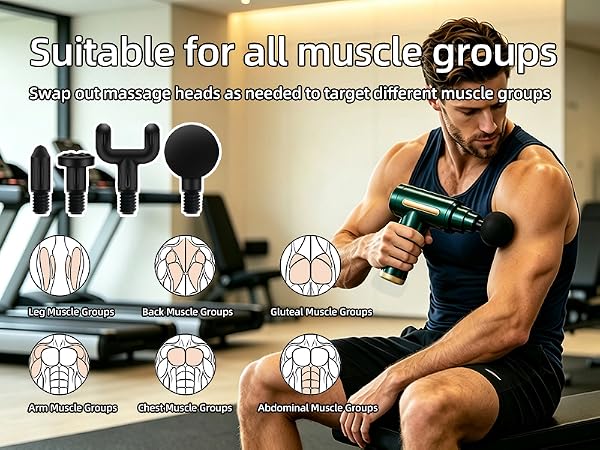 Suitable for all muscle groups