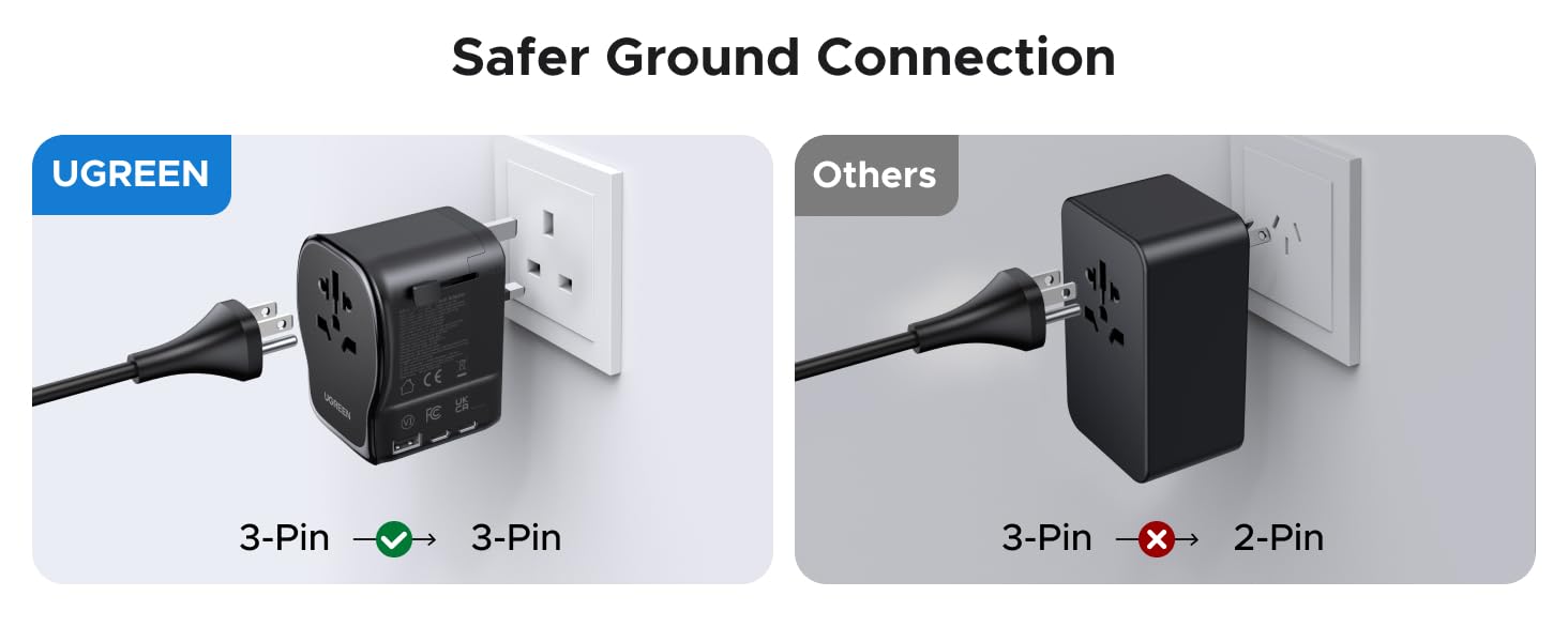 ugreen travel adapter
