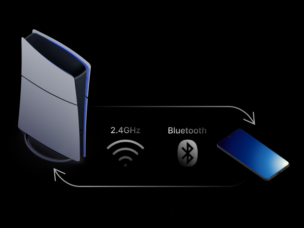 Image of Playstation and mobile phone