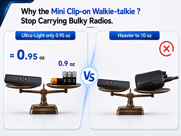 Super Mini Walkie Talkies