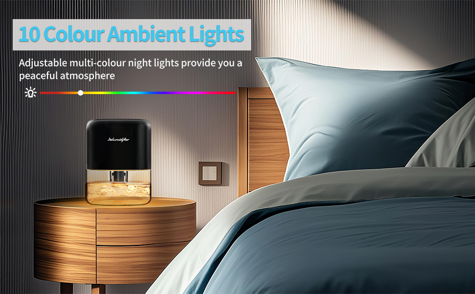 10 Colour Ambient Lights
