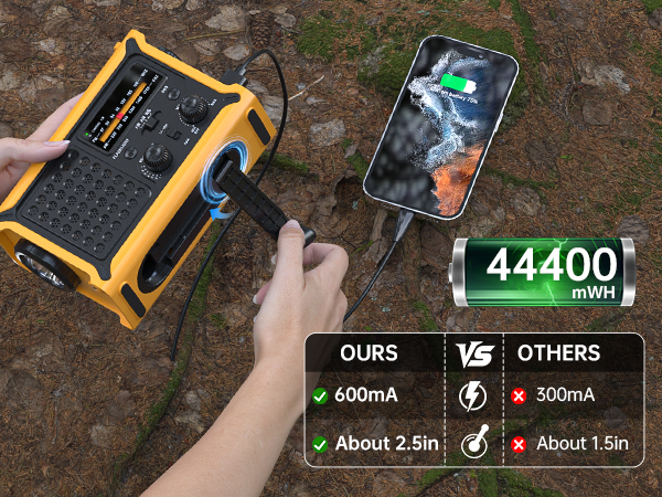 emergency radio